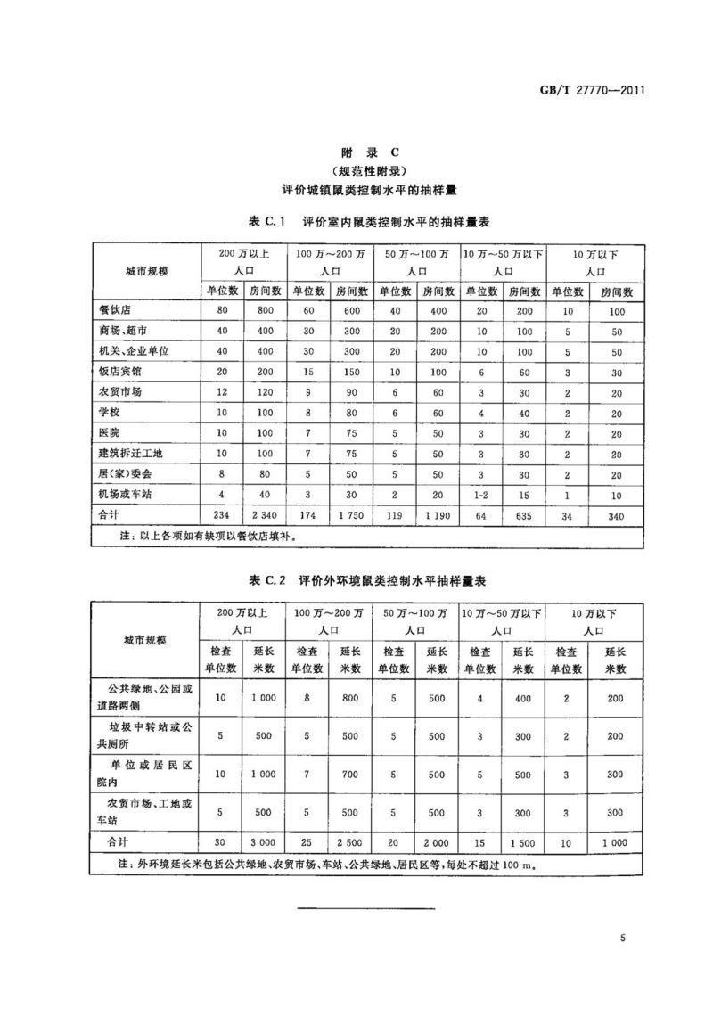 5  GB_T 27770-2011鼠控制标准_06
