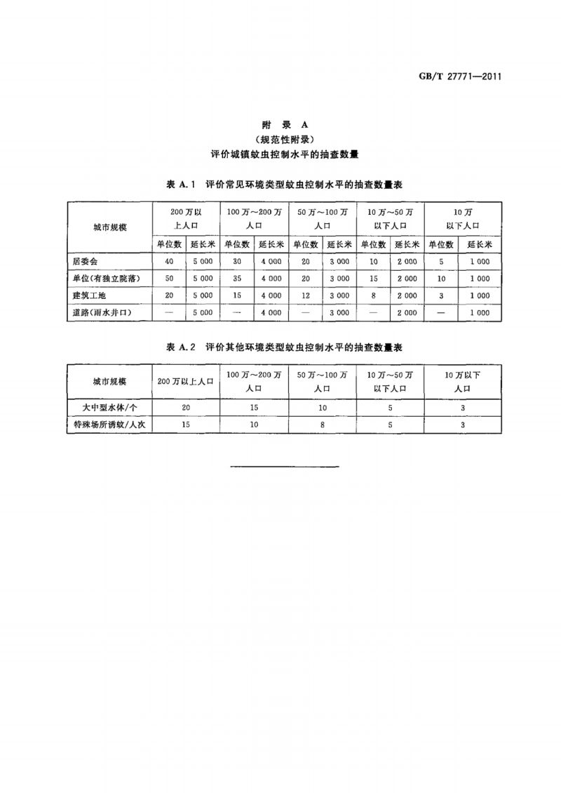 6  GB_T 27771-2011蚊控制标准_04