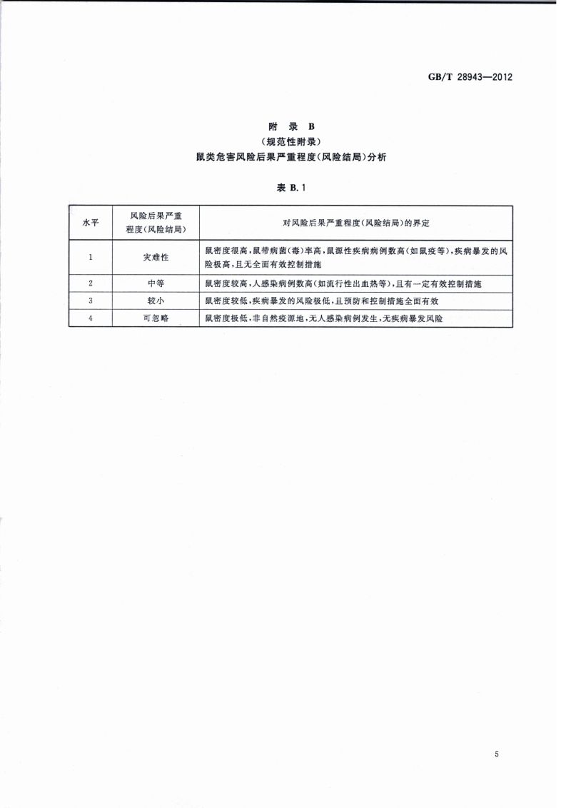 22.病媒生物危害风险评估原则与指南 鼠类_06