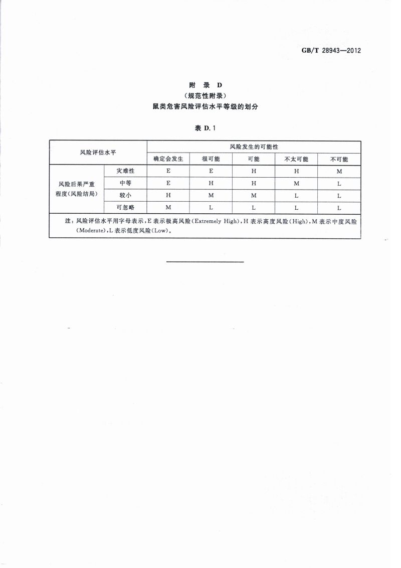 22.病媒生物危害风险评估原则与指南 鼠类_08