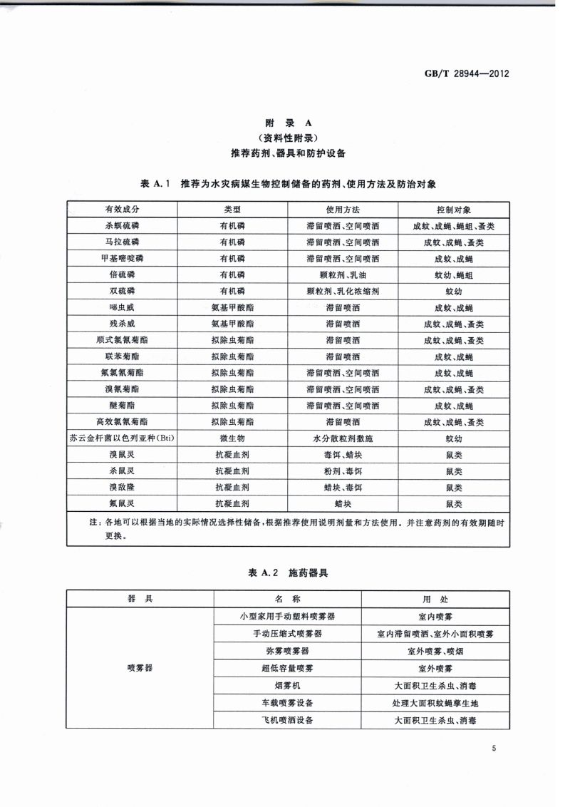 23.病媒生物应急监测与控制 水灾_06