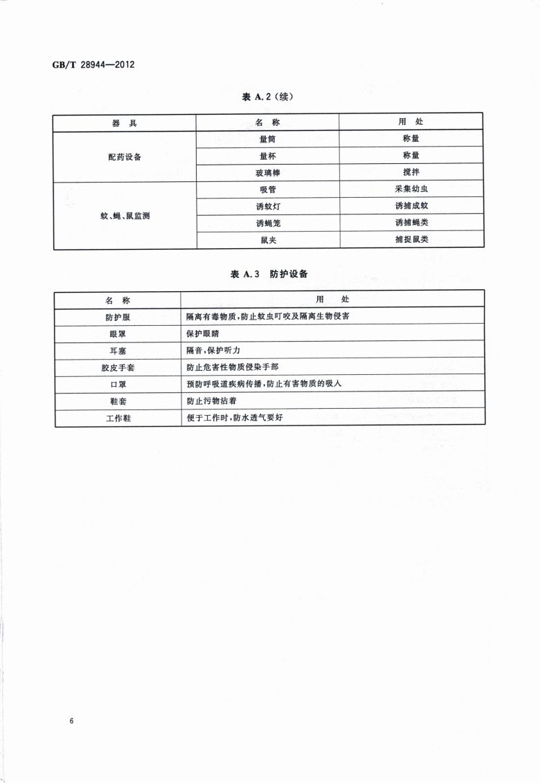 23.病媒生物应急监测与控制 水灾_07