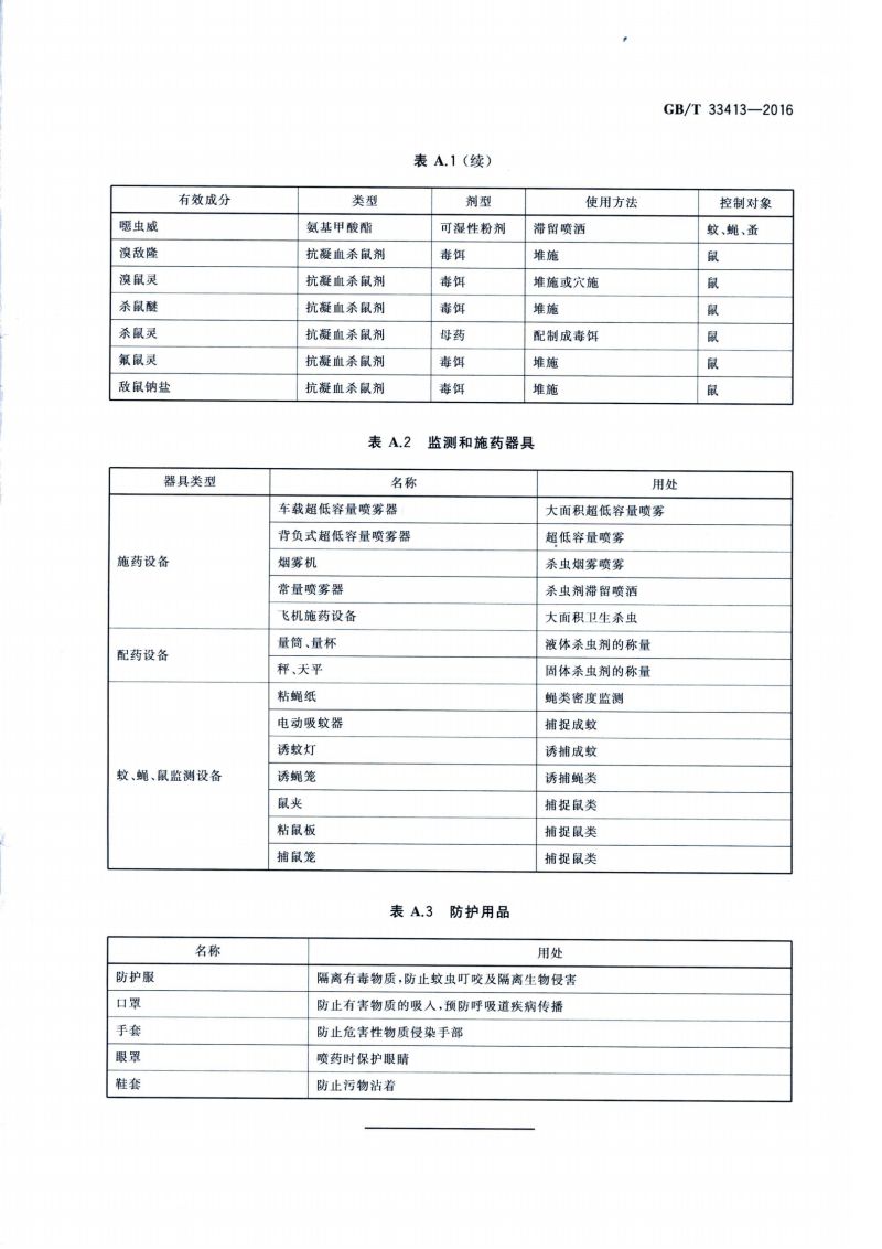 25.病媒生物应急监测与控制 震灾_08