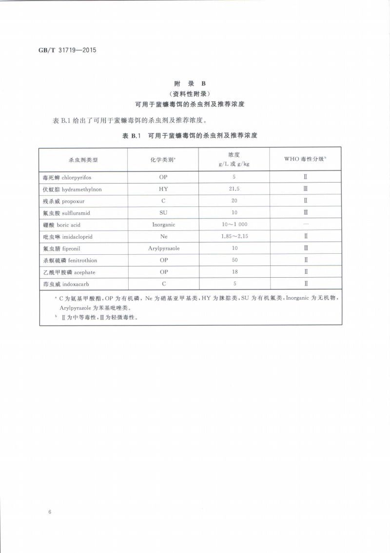 28.病媒生物综合管理技术规范 化学防治-蜚蠊_07
