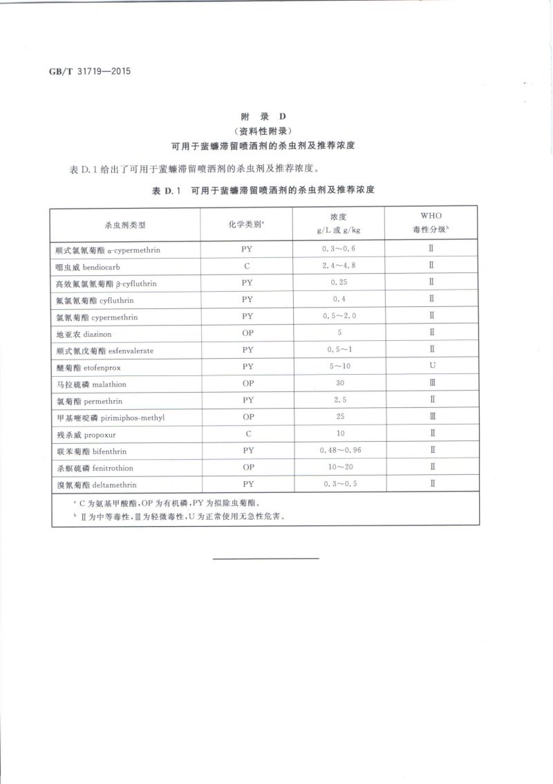 28.病媒生物综合管理技术规范 化学防治-蜚蠊_09