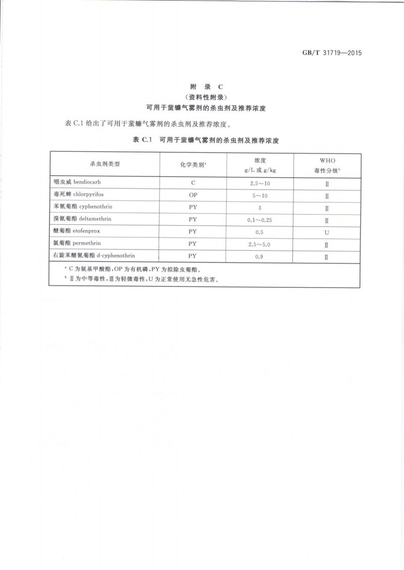 28.病媒生物综合管理技术规范 化学防治-蜚蠊_08