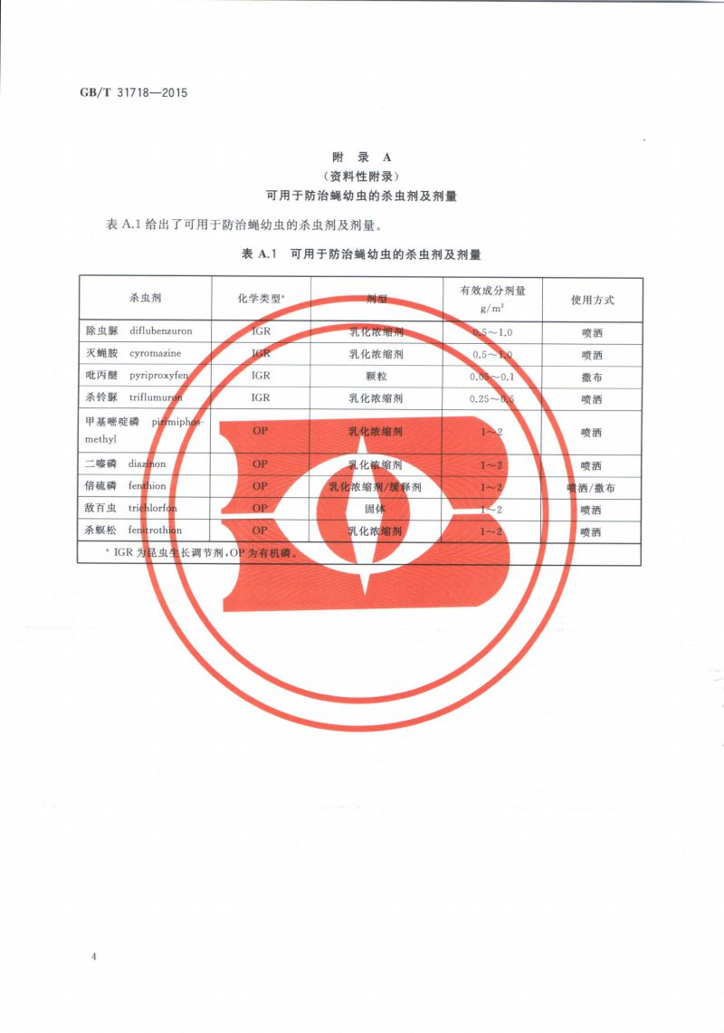29.病媒生物综合管理技术规范 化学防治-蝇类_05