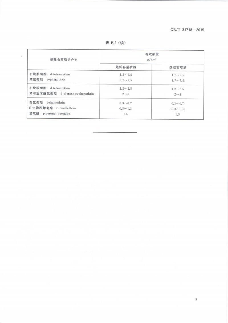 29.病媒生物综合管理技术规范 化学防治-蝇类_10