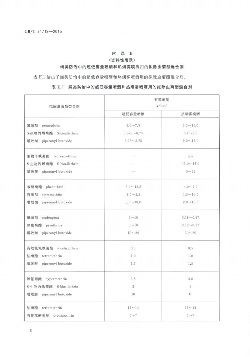 29.病媒生物综合管理技术规范 化学防治-蝇类_09
