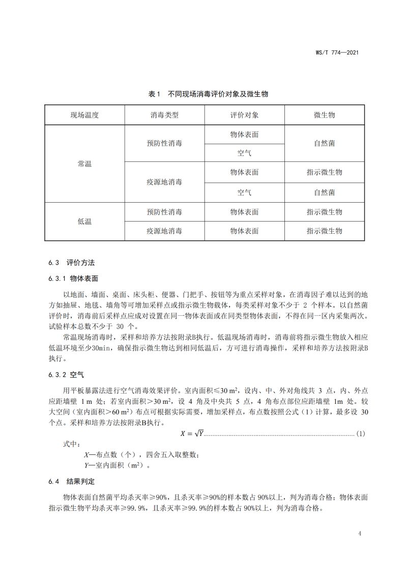 新冠现场消毒评价标准_06